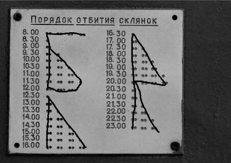 Бить склянки