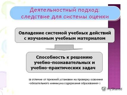 Деятельностный подход к мотивации