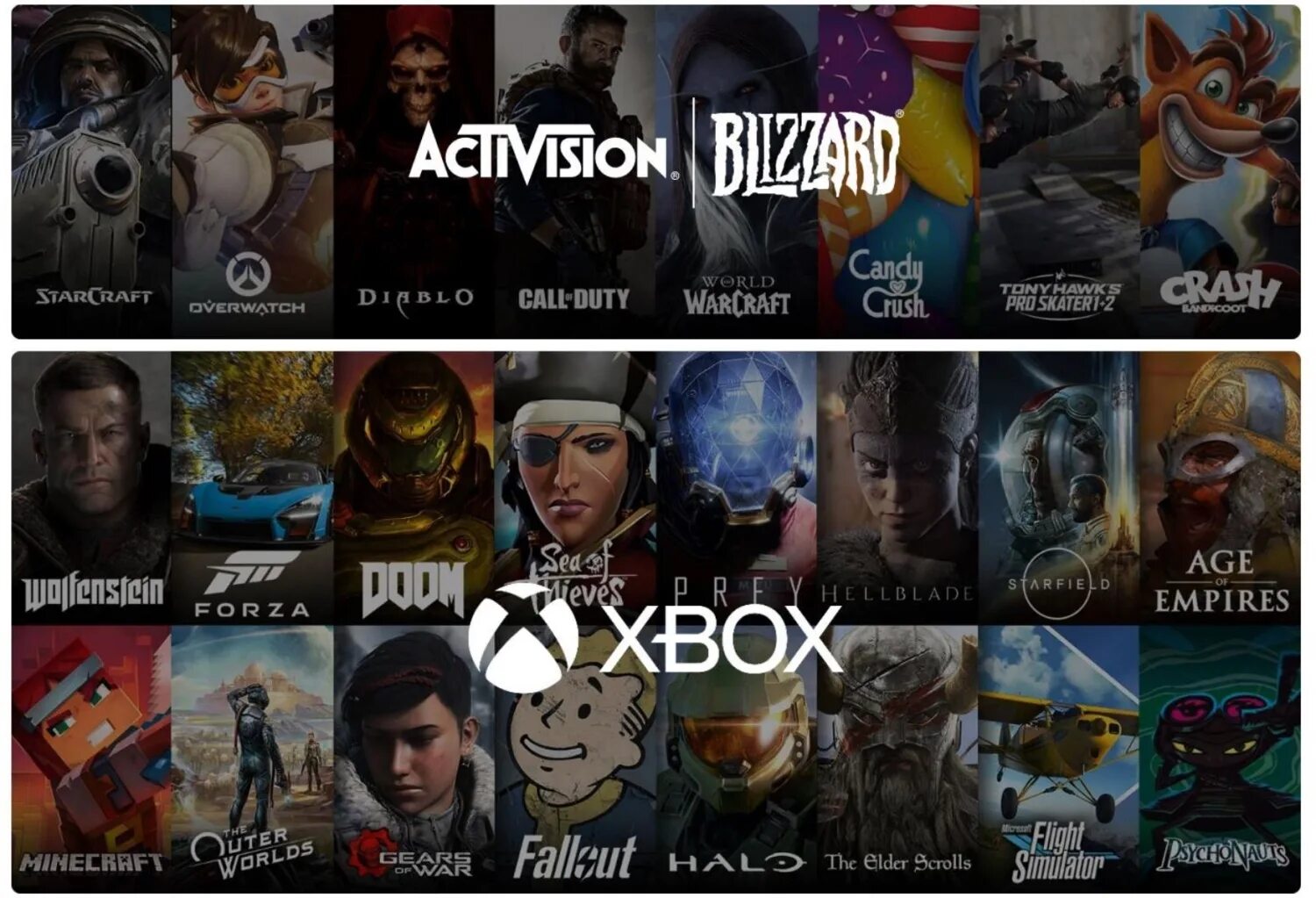 Activision изданные игры. Игры активижн. microsoft activision. activision blizzard игры. microsoft activision blizzard.