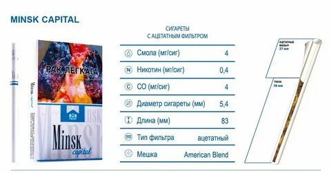 Сколько весит сигарета