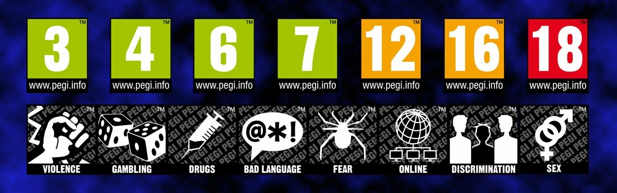 PEGI игры. Рейтинговая система PEGI. Возрастные ограничения в играх. Возрастные рейтинги игр.