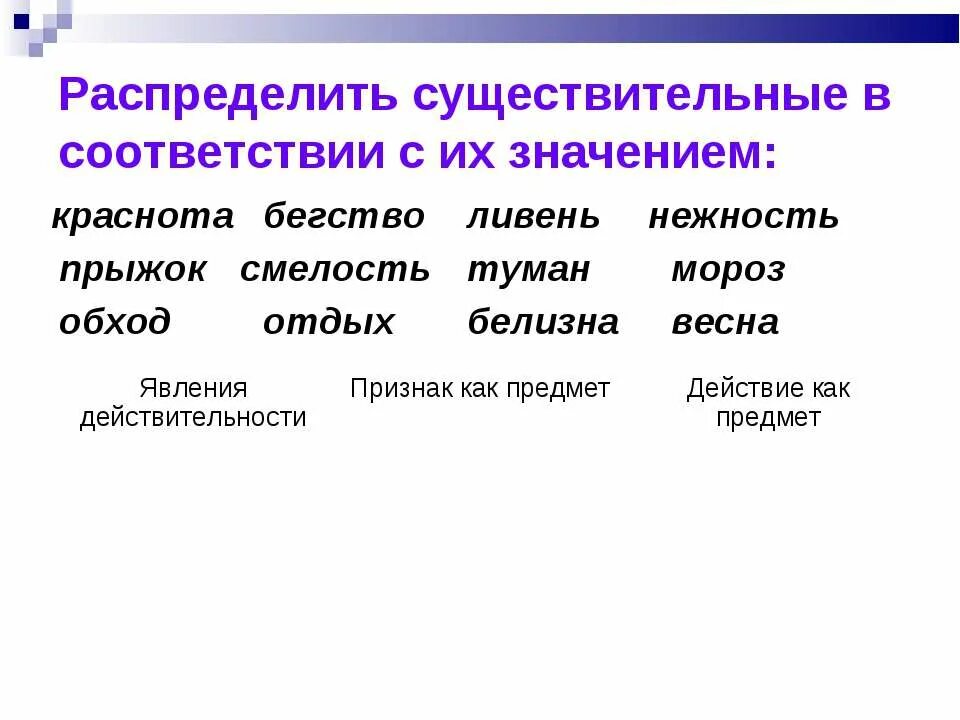 Распределите существительные на три группы. Существительное как признак. Признак как предмет примеры. Действие как предмет. Существительное признак как предмет.