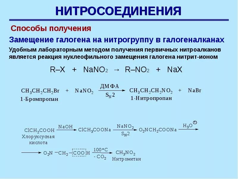 Методы определения азотсодержащих веществ