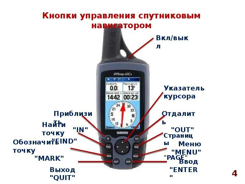Как добавить партнера в фло на андроид