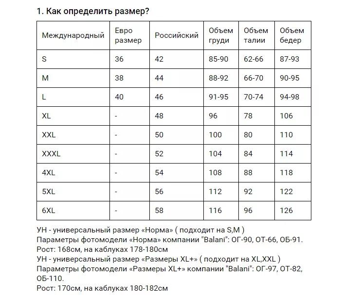 Норма размера. Норма размера груди. параметры нормальной женской груди. таблица нормы размера груди. размерная сетка балани.