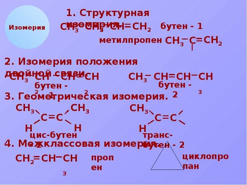 Метилпропен гомолог и изомер. Изомерия бутена. изомеры бутена. структурные изомеры бутена-1. изомерия бутена 2.