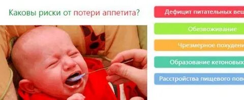 Ребенок потерял аппетит