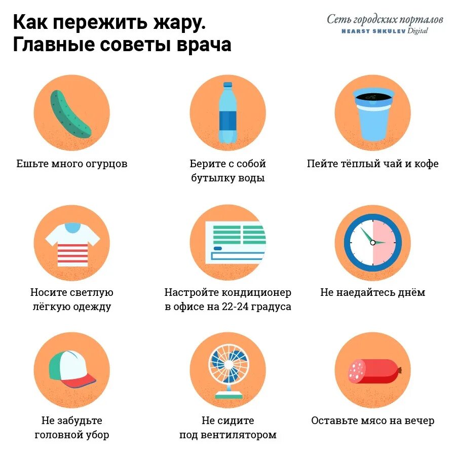 Почему появляется жар. Как пережить жару. советы как пережить жару. советы в жару. памятка как пережить жару.