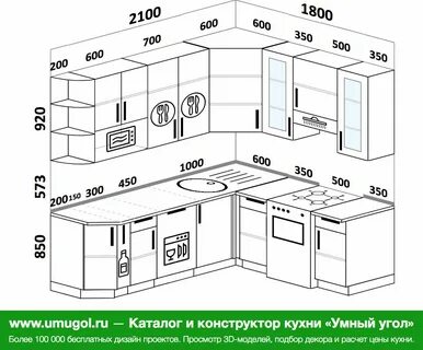 Размеры кухни фото