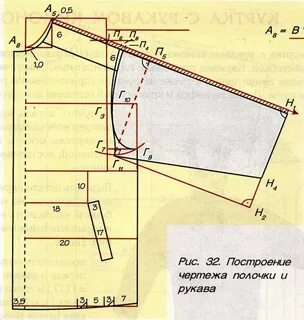 Спустив рукава