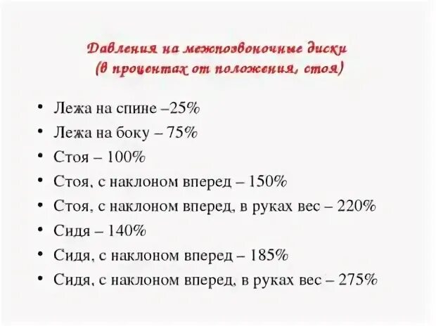 Давление лежа