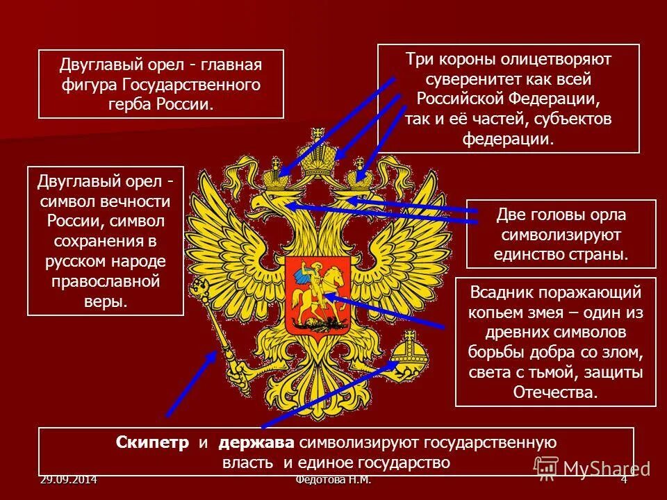 Зачем рф. Что означает двуглавый Орел на гербе России. Двуглавый орёл герб России значение. Три короны на гербе России. Почему на гербе России двуглавый Орел.