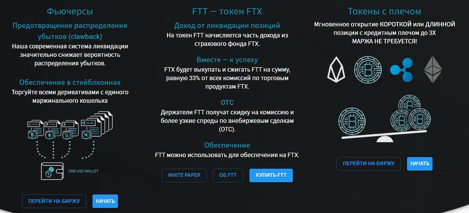 Ftx приложение как пользоваться. FTX биржа. Криптовалютной биржи FTX. FTX фьючерсы. FTX биржа криптовалют.