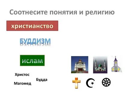 Слово храм