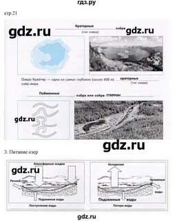 Школа географа следопыта 6 класс