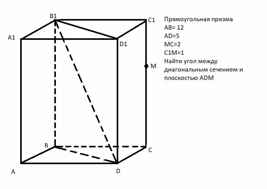 Правильная прямоугольная призма. Правильная прямоугольная четырехугольная призма. треугольная призма четырехугольная призма. высота четырехугольной призмы рисунок. прямоугольная призма и ее элементы.