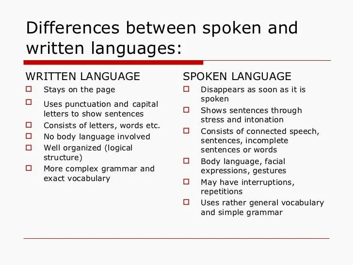 Spoken language written language. Written and spoken English. Grammatical structure English language. Difference between.