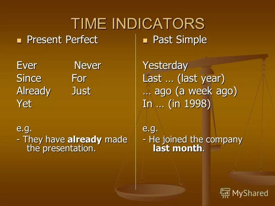 E present perfect simple. Present perfect simple vs past simple. present perfect vs past simple маркеры. present perfect против past simple. презент перфект симпл.