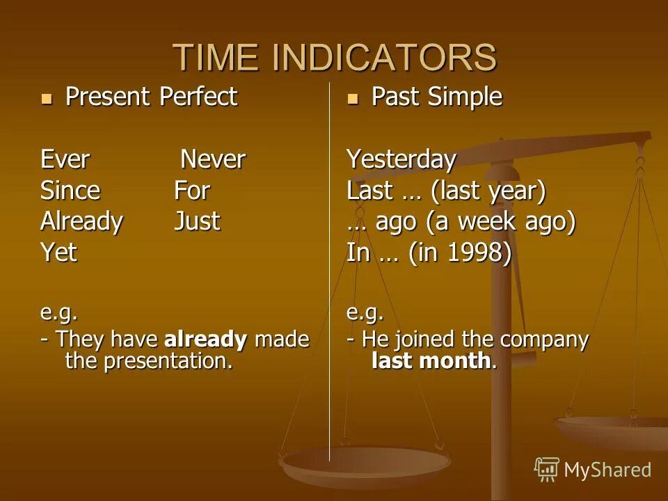 Present perfect simple vs past simple. Present perfect vs past simple маркеры. Present perfect против past simple. Презент Перфект Симпл.