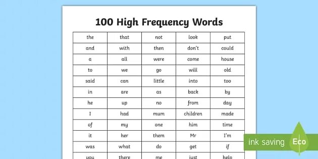 High Frequency Words. Words of Frequency. High Frequency Words in English. High Frequency Words карточки. Frequency words