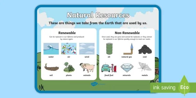 Many natural resources. Renewable and non-renewable natural resources. Natural resources for Kids. Natural resources use. Natural resources магазин.