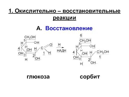 Гидрирование глюкозы уравнение