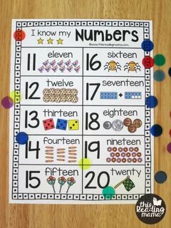 Topic the numbers