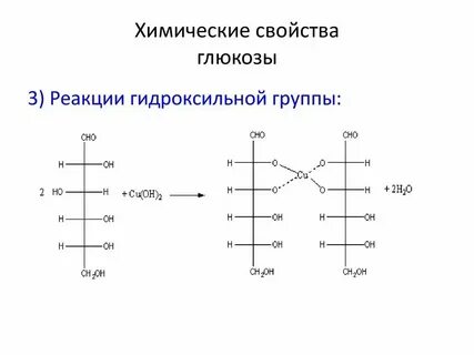 Глюкоза это какие продукты