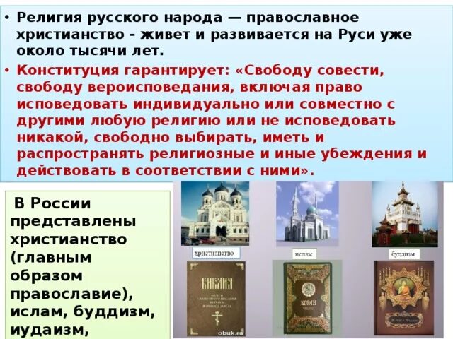 Иедигия русского народа. Традиционные религии. Традиционные религии России.
