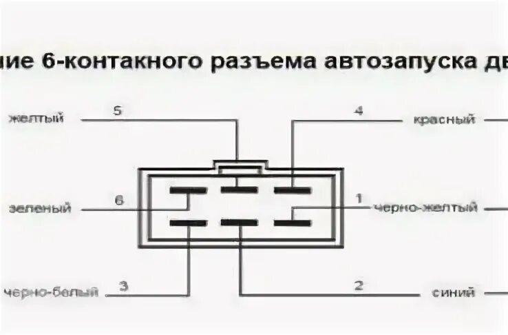 Схема сигнализации старлайн а9. Starline a8 схема. starline twage a8 схема. схема подключения сигнализации старлайн а8. схема подключения сигнализации старлайн а8 twage.
