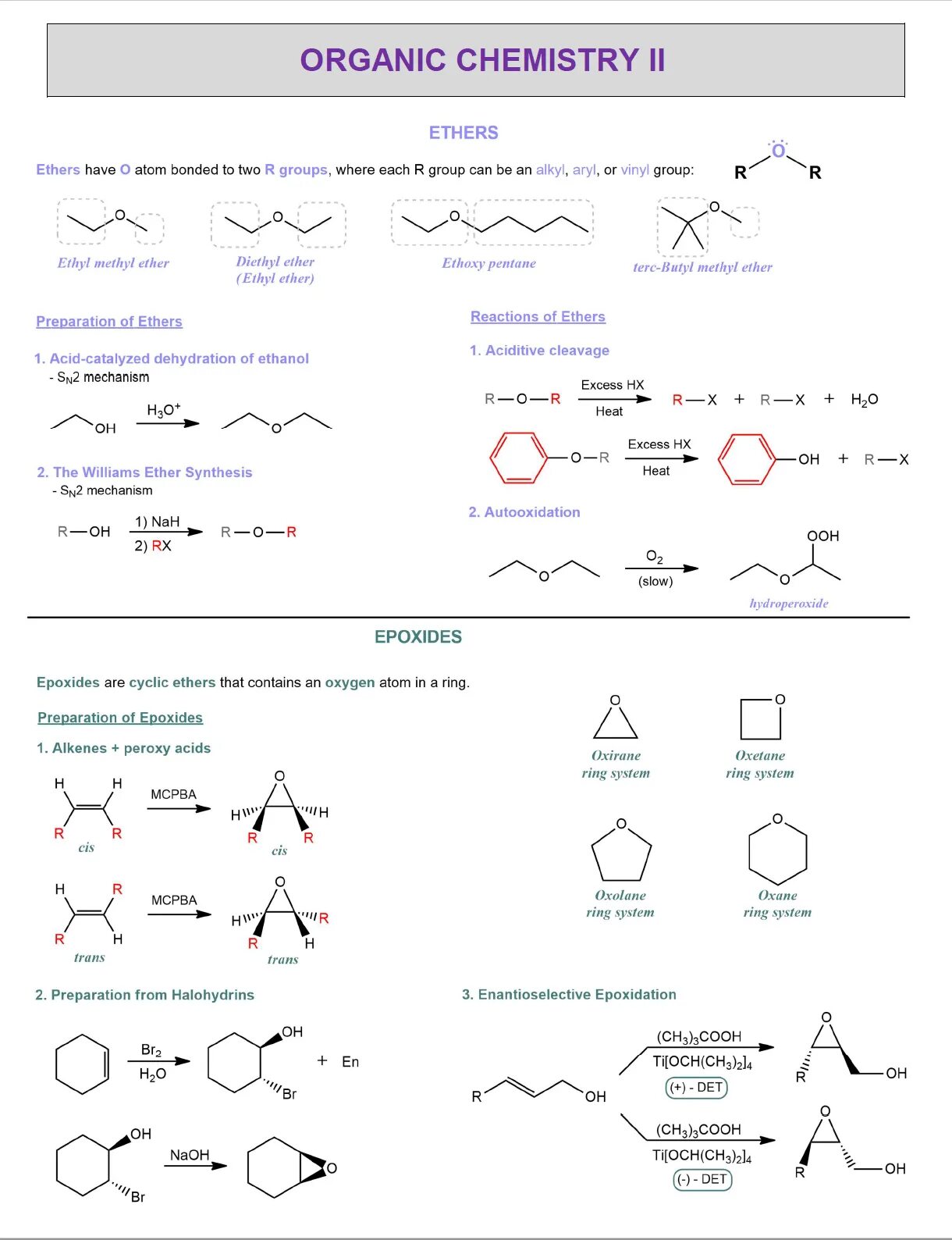 Органическая химия. Organic Chemistry. Органическая химия как выглядит. Кляйден органическая химия. Органическая химия читать