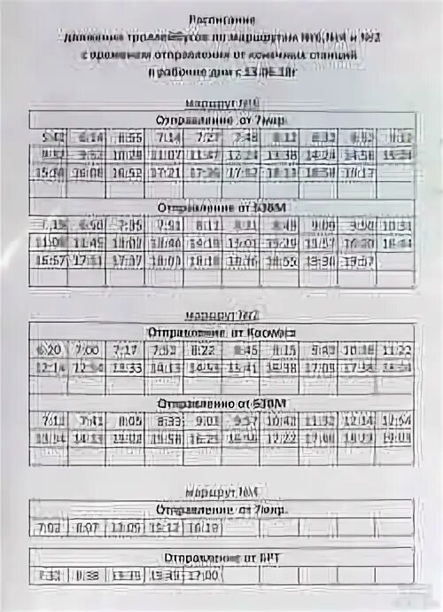 Расписание троллейбусов балаково. График движения троллейбуса 13. Расписание троллейбуса 2 балаково 2022. График движения троллейбусов. График движения троллейбуса 13.