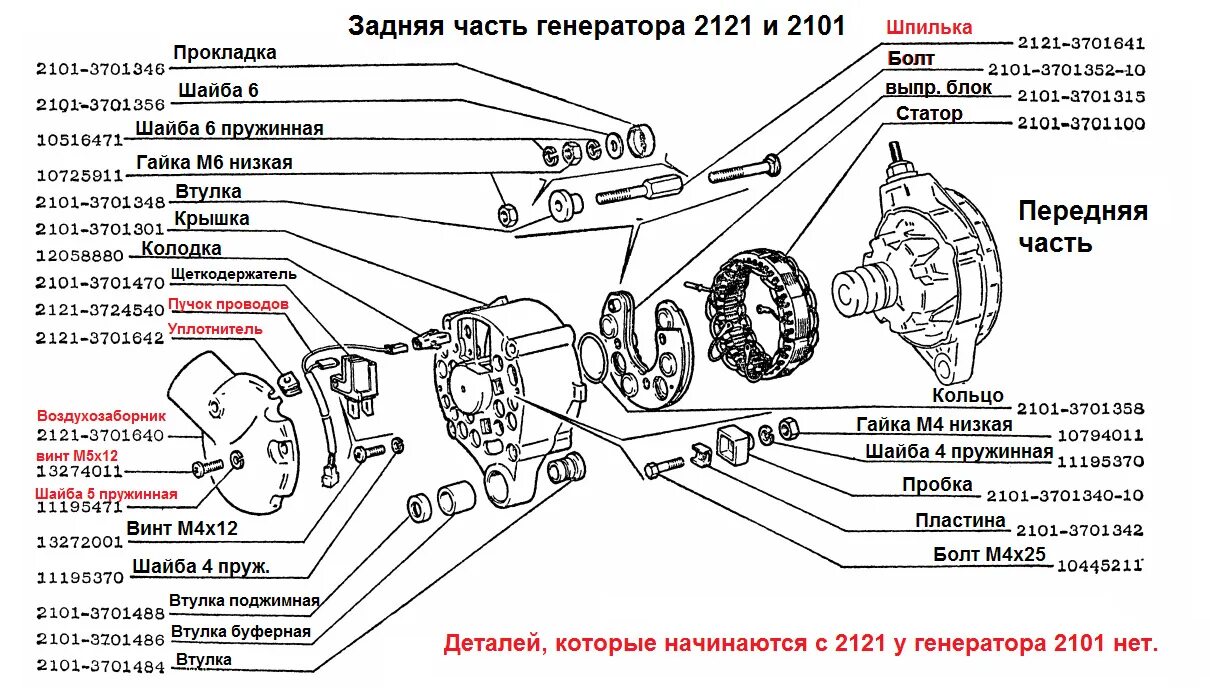 Генератор событий. Сборка генератора ваз 2101. генератор ваз 2101чуртеж. схема генератора ваз 21213 нива карбюратор. схема сборки генератора ваз 2101.