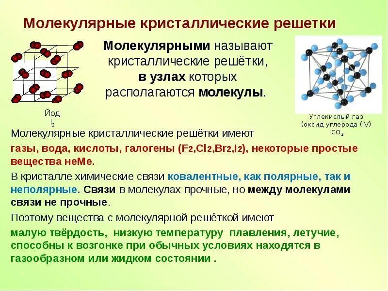 В каком состоянии находится соль