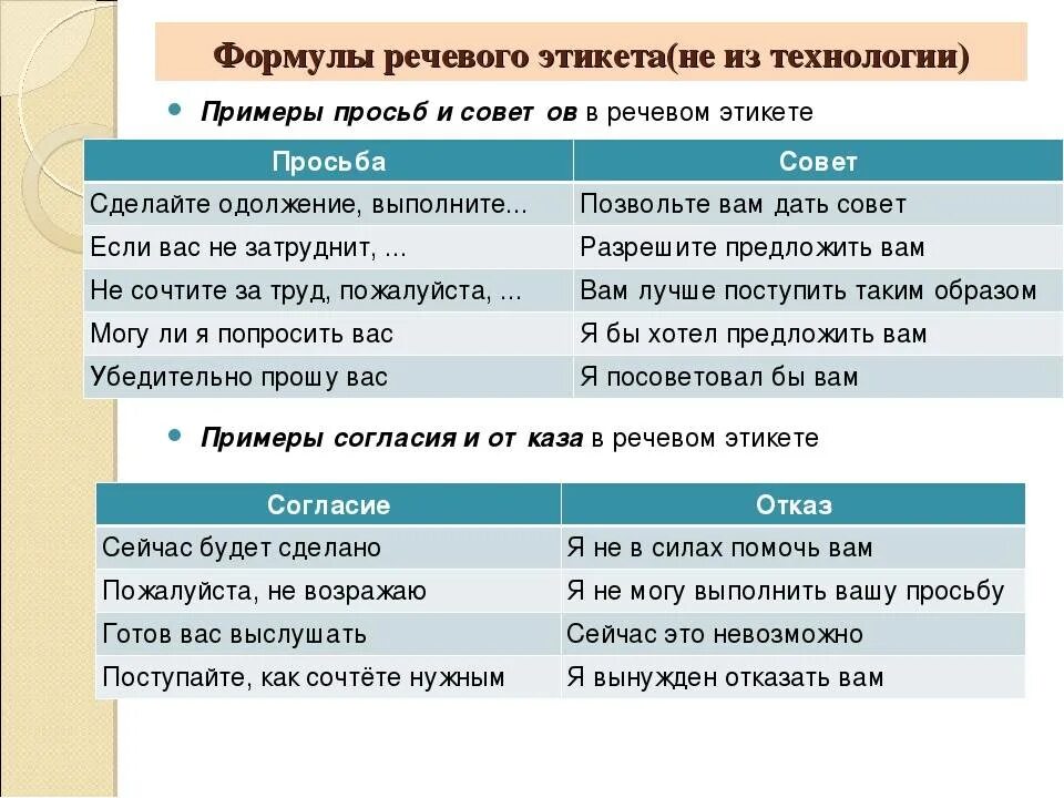 Вежливые формы обращения. Формулы речевого этикета просьба. Формулыречквого жтикета. Формулы речевого этикета совет. Речевой этикет примеры.