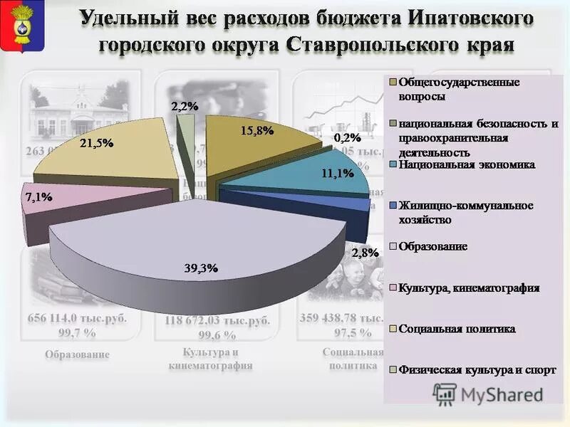 Сайт ипатовского районного суда ставропольского края