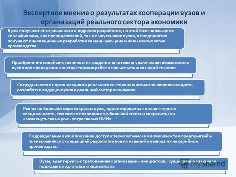 экономический эффект от внедрения кпэ. внедрение результатов исследования в практику. ожидаемый результат внедрениям асу. принципы встроенного качества. эффект от внедрения kpi.