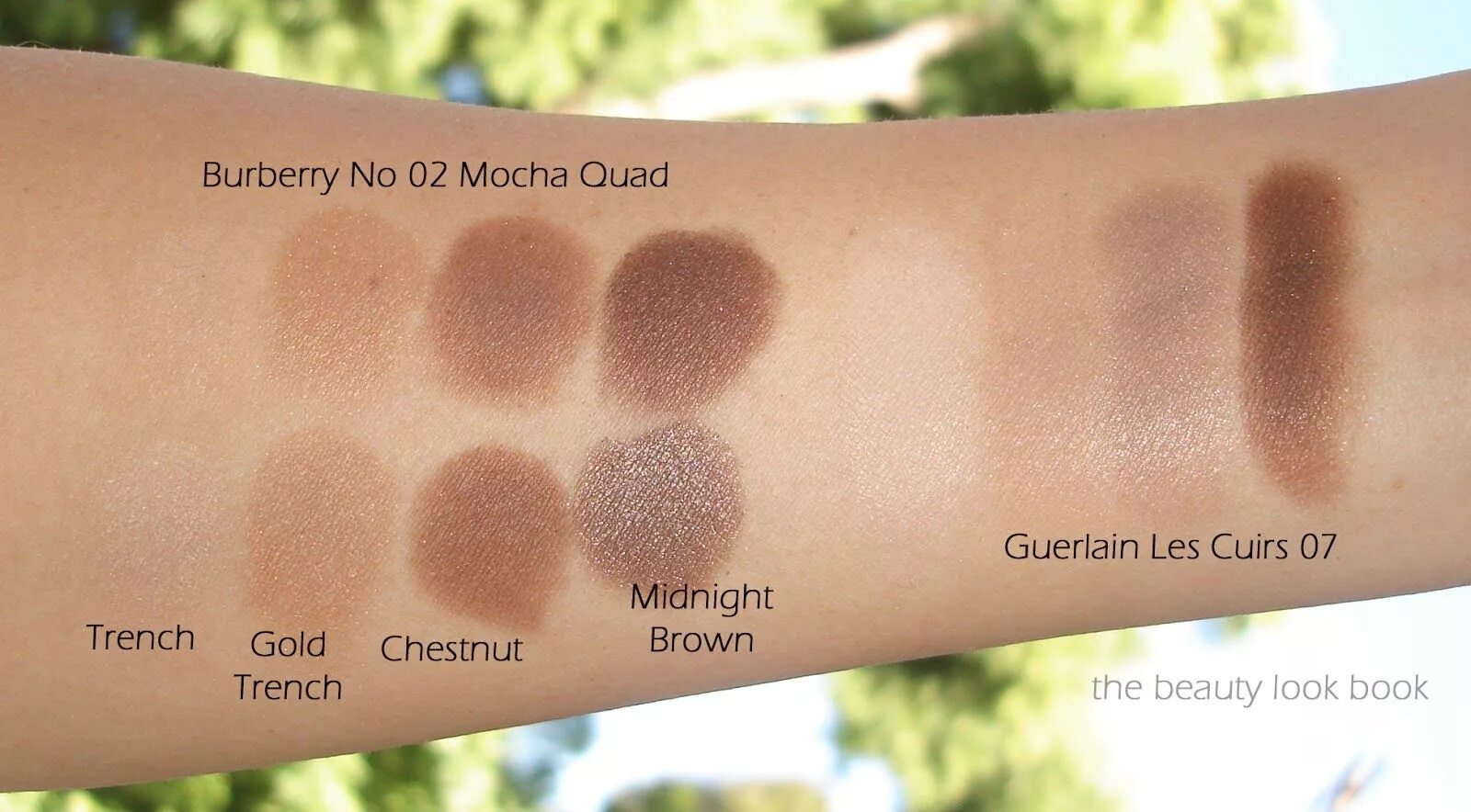 Burberry перевод на русский. Burberry 02 Mocha. Тени Burberry Mocha 02. Burberry тени Mocha. Burberry complete Eye Palette №2 Mocha..