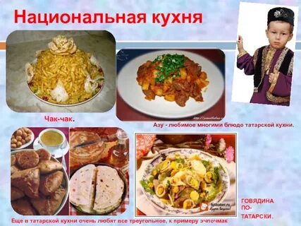 Карта национальной кухни
