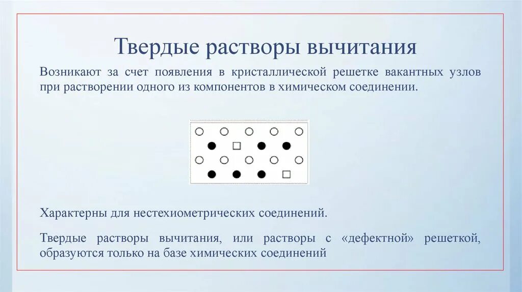 Твердые растворы химические соединения