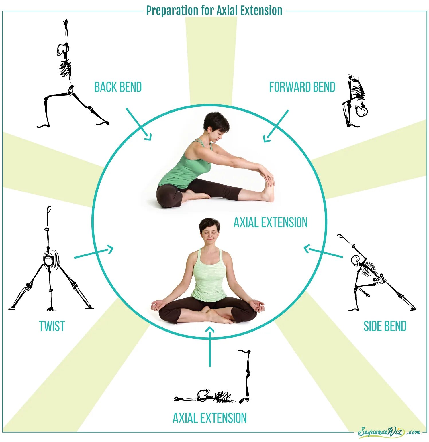 Be extension. Be extension