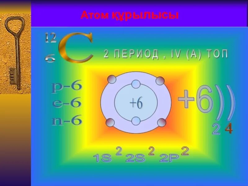 Көміртек элементі картинка. Атом қасиеттері. Атом құрылысы. Атом құрылысы. Атом құрылысы.
