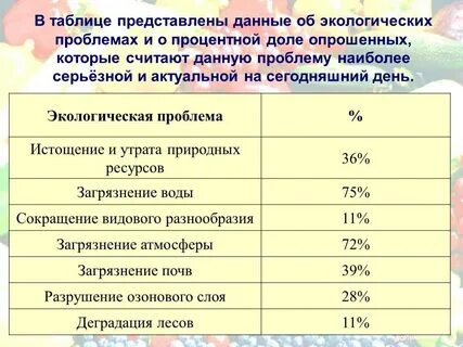 Среда решения задач