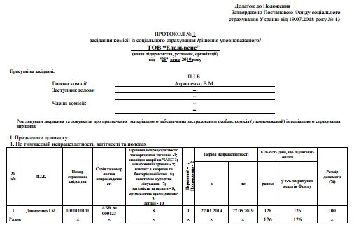 Образец протокола распределение стимулирующих. Образец протокола распределение стимулирующих