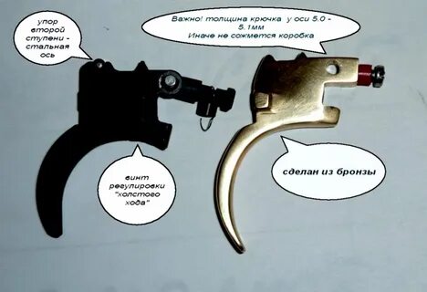 Зачем пистолету курок