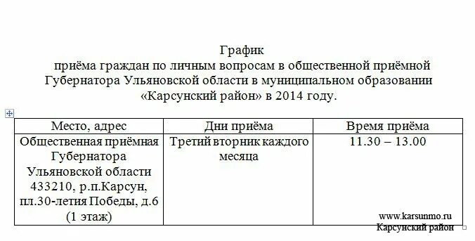 Результаты приема граждан. График приема граждан по личным вопросам. Распоряжение о приеме граждан. Объявление прием граждан по личным вопросам. Пример Графика приема граждан.