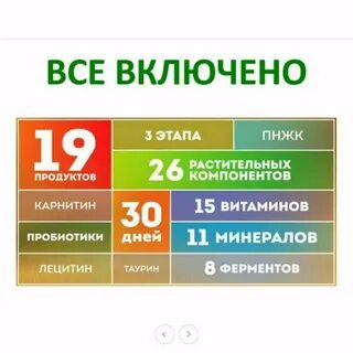 Включи этап