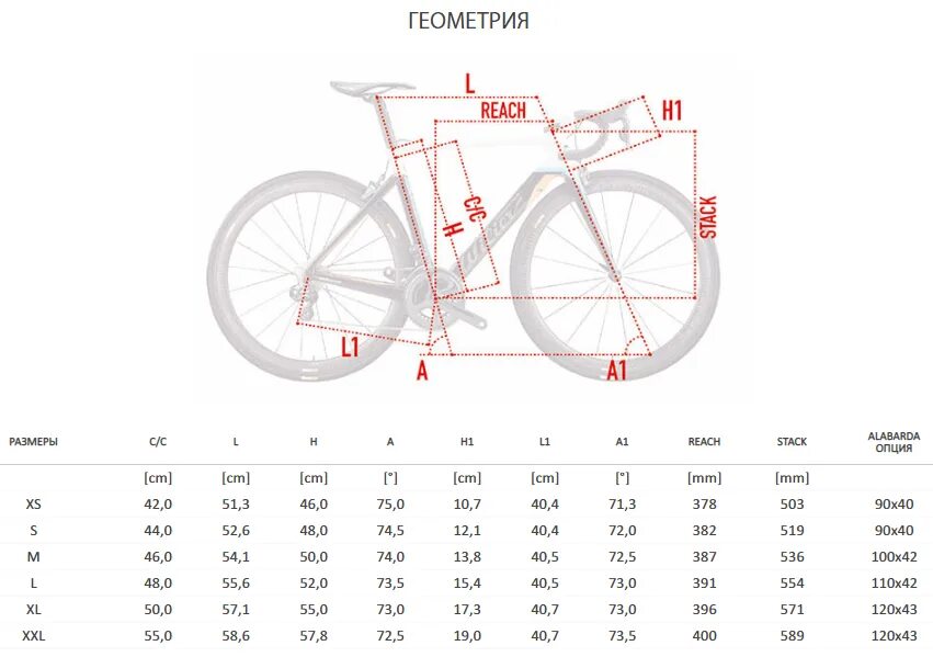 Размер рамы велосипеда stels 950. Велосипед author 24 limit размер рамы чертеж. Диаметр колес горного велосипеда 26 28. 56 Ростовка шоссейного велосипеда. Как узнать размер камеры на велосипеде