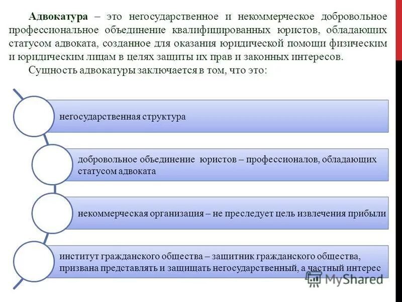 Адвокатура рф институт гражданского общества. Адвокатура является институтом гражданского общества. Адвокатура является институтом гражданского общества. Адвокатура является институтом гражданского общества. Адвокатура понятие и задачи.