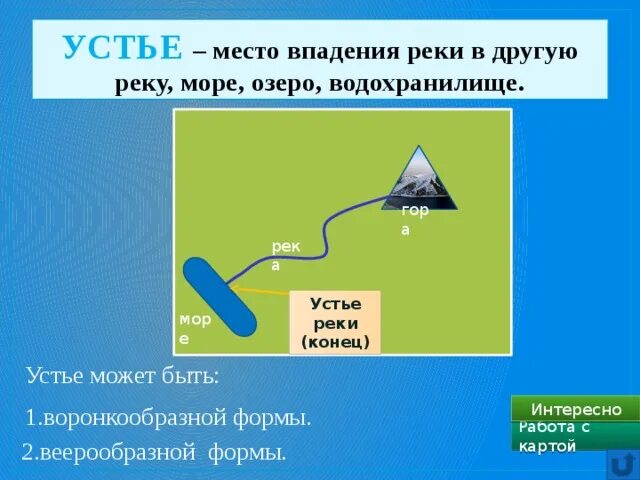 Что такое устье реки. Устье реки это. Устье реки это в географии. Место впадения реки в другую реку. Место впадения реки в другую реку озеро море.